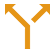 不長(zhǎng)遠(yuǎn)